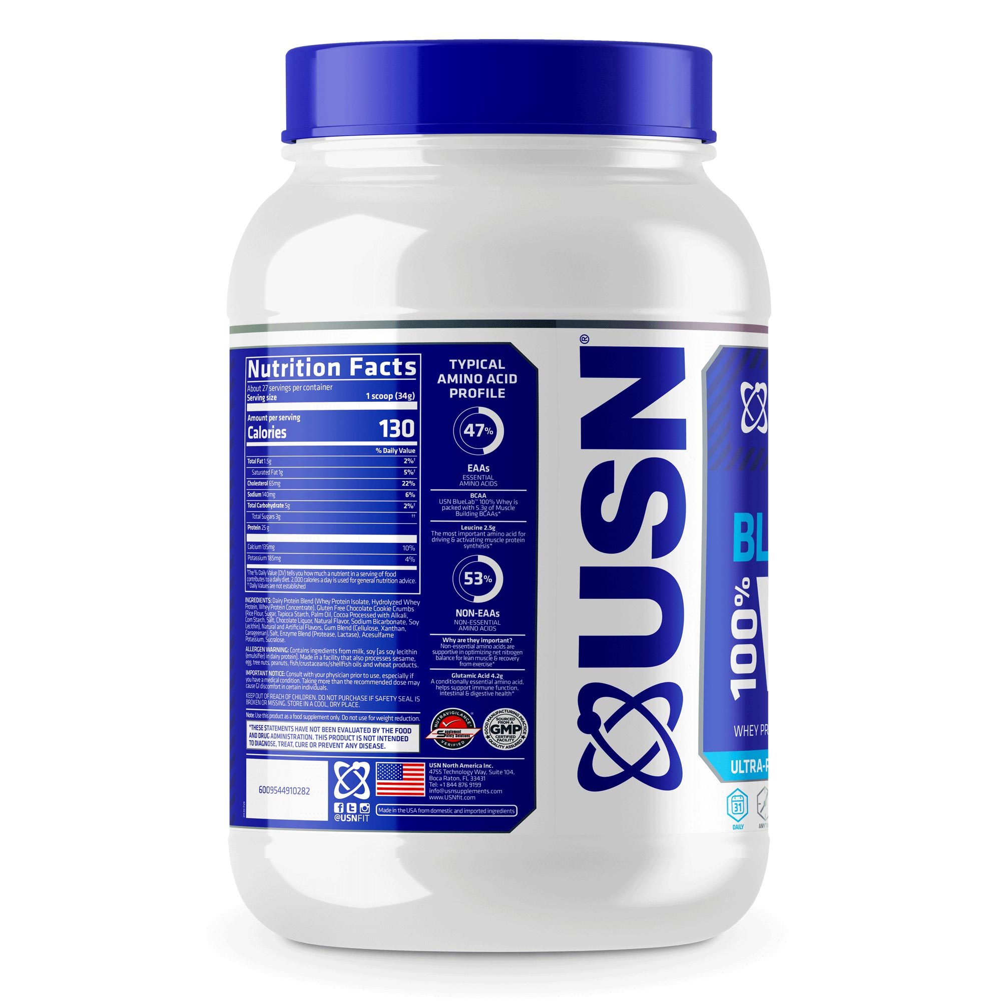 USN BlueLab 100% Whey Protein 2LB – wheyupnutrition.com